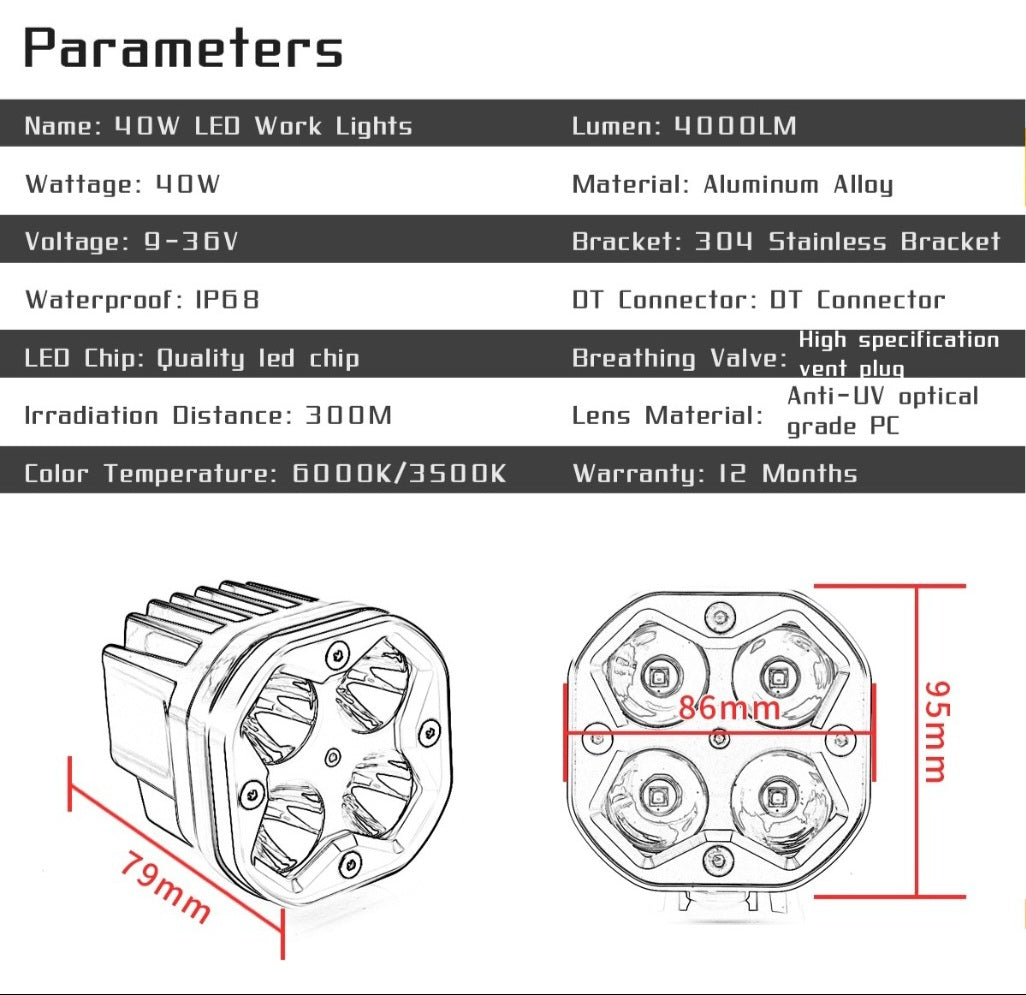 Hurricane Performance LED Work Lights