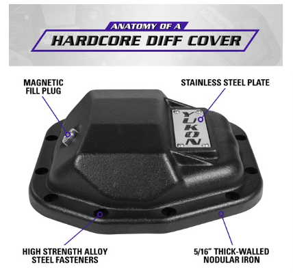 Yukon Hardcore Rear Nodular Iron Cover for Jeep Wrangler JL Dana 44 Rear