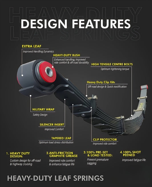 HURRICANE HEAVY DUTY LEAF SPRINGS FOR GMC SIERRA & CHEVROLET SILVERADO 2018 - 2023