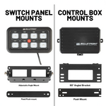 Bulletpoint 8 Gang Electronic Switch Panel - 8 Circuit Relay System for Accessories