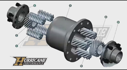 Hurricane Performance Limited Slip Differential Rear Dana44 for Jeep Wrangler JL