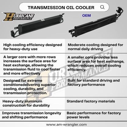 Hurricane Transmission Oil  Cooler for Jeep JL & JT