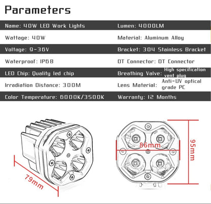Hurricane Performance  LED Work Lights