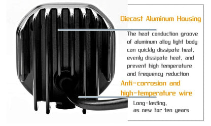 Hurricane Performance  LED Work Lights