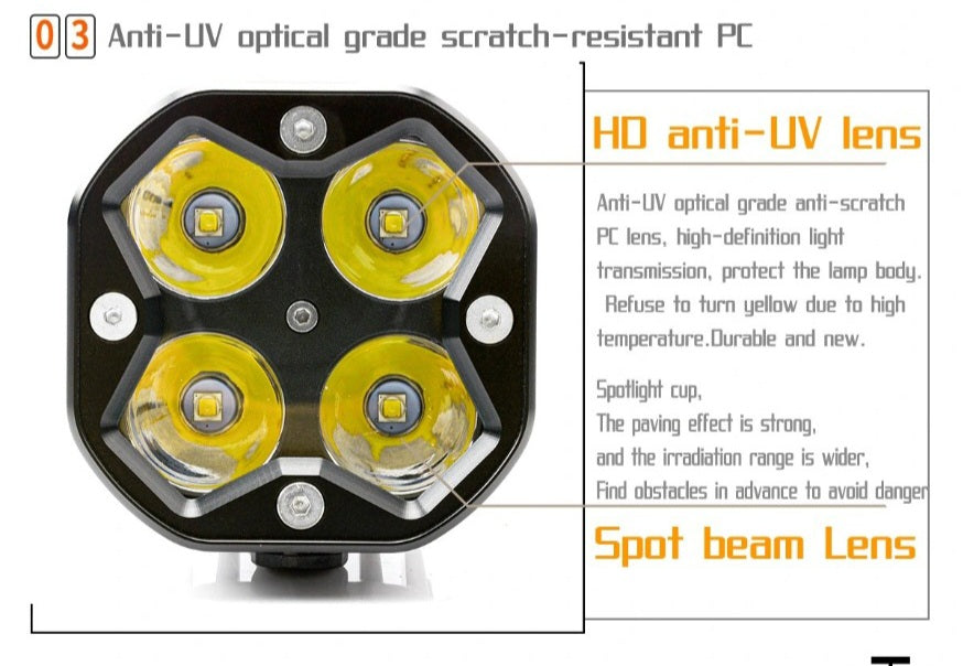 Hurricane Performance  LED Work Lights