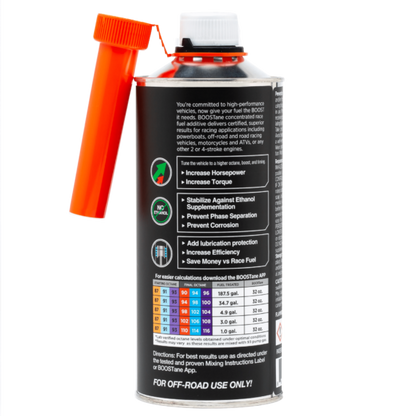 BOOSTane PROFESSIONAL Octane Booster-32OZ(946ml)