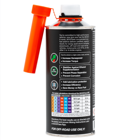 BOOSTane PROFESSIONAL Octane Booster-32OZ(946ml)