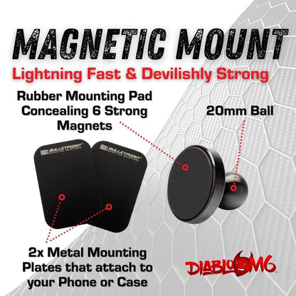 Bulletpoint Ford F150 - Universal Dual 20mm Ball Dash Phone Mount