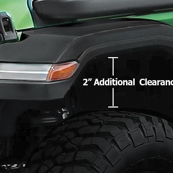 AMR Fenders with LED Lights for Jeep Wrangler JL - am-wrangler