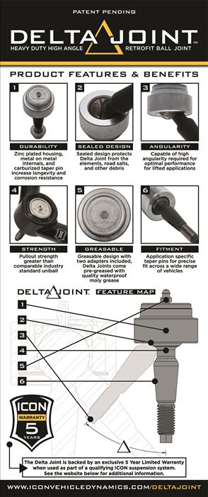 ICON VEHICLE DYNAMICS TUBULAR UCA DJ KIT FOR FJ, 4 RUNNER ,LEXUS GX