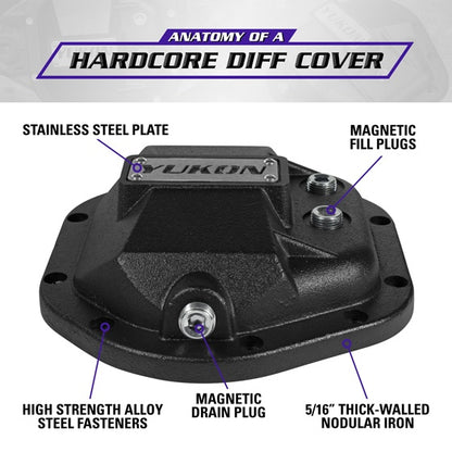 Yukon Hardcore Rear Differential Cover for Jeep Wrangler JK