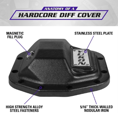 Yukon Hardcore Nodular Iron Cover for Jeep Wrangler JL Dana 30