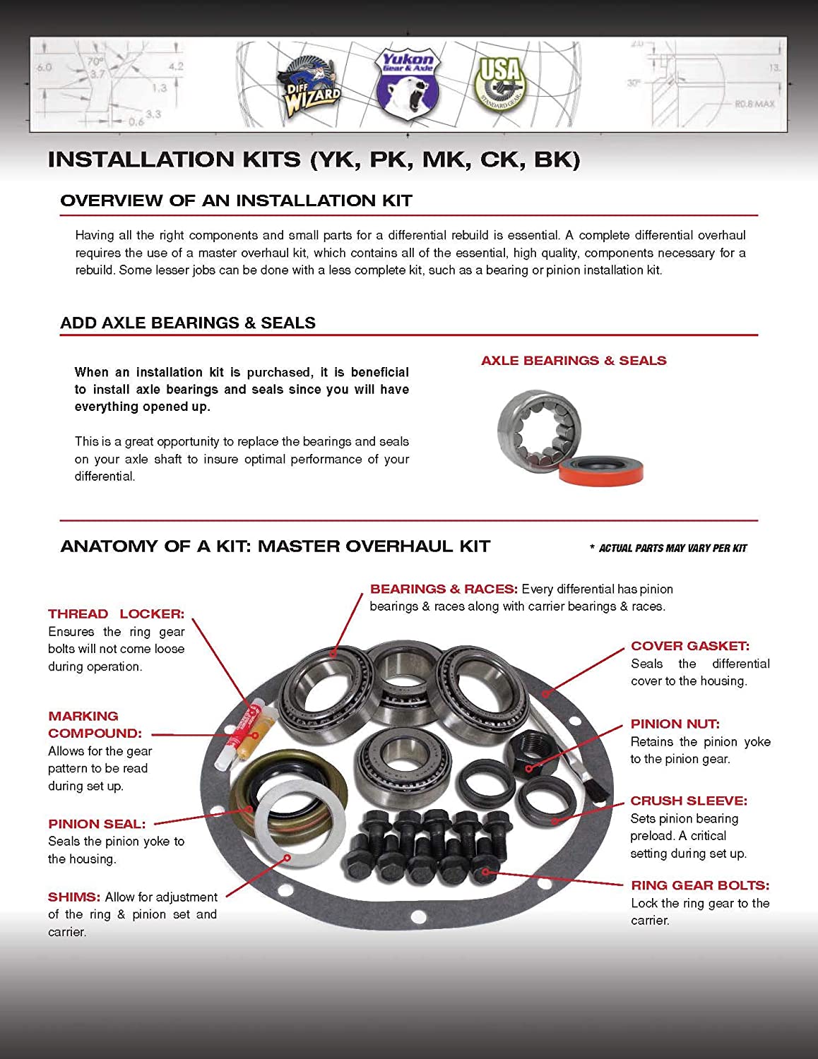 Yukon Master Overhaul Kit for Jeep Wrangler JL Dana 44/220MM Rear