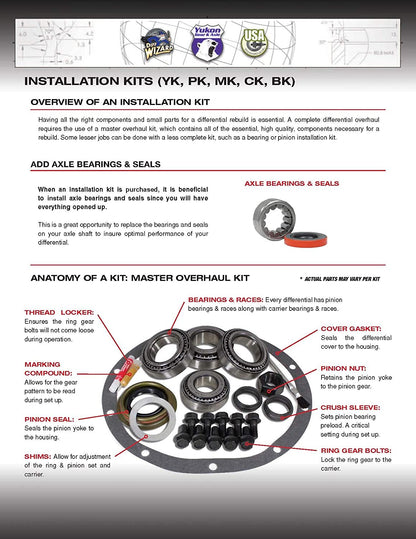 Yukon Master Overhaul Kit for Jeep Wrangler JL Dana 44/220MM Rear